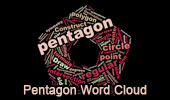 Pentagon Word Cloud