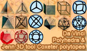 Da Vincy Polyhedra Index