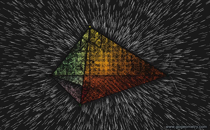 Art of problem 800 using mobile apps, iPad, Light Patterns