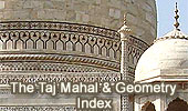 Taj Mahal Index
